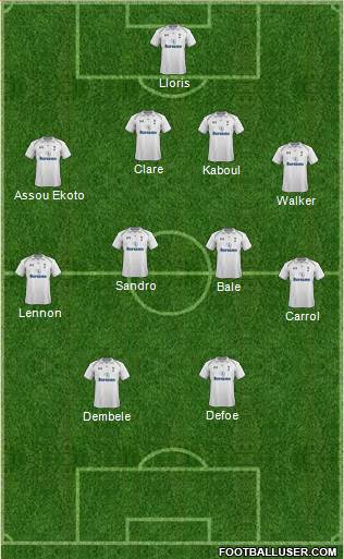 Tottenham Hotspur Formation 2013