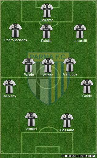 Parma Formation 2013