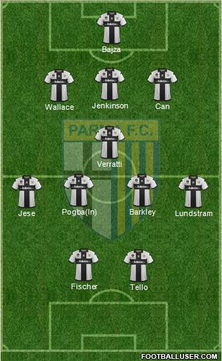 Parma Formation 2013