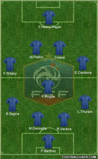 France Formation 2013
