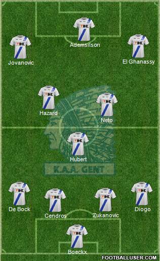 KAA Gent Formation 2013