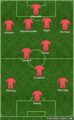 Liverpool Formation 2013