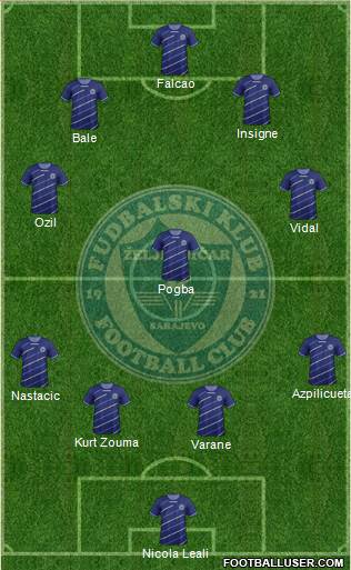 FK Zeljeznicar Sarajevo Formation 2013
