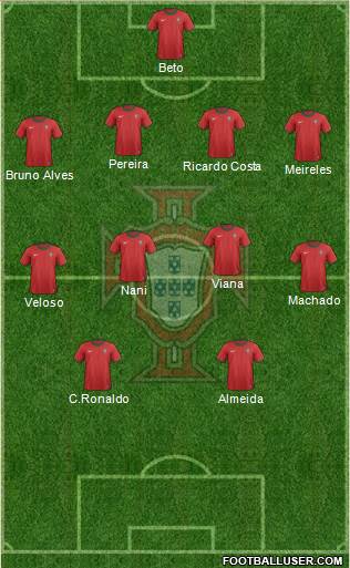 Portugal Formation 2013