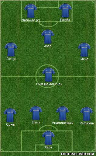 Chelsea Formation 2013