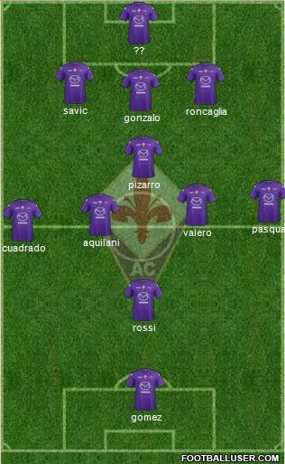 Fiorentina Formation 2013