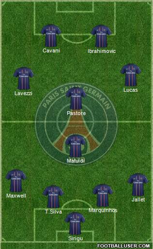 Paris Saint-Germain Formation 2013