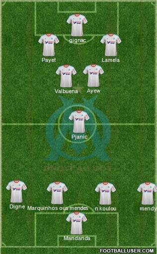 Olympique de Marseille Formation 2013
