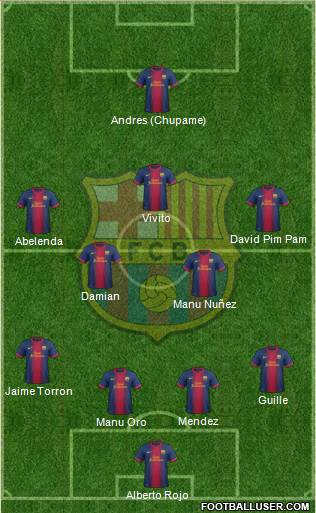 F.C. Barcelona Formation 2013
