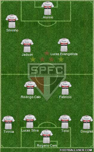 São Paulo FC Formation 2013