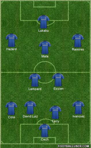 Chelsea Formation 2013