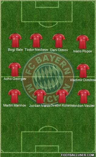 FC Bayern München Formation 2013