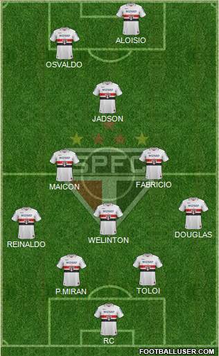 São Paulo FC Formation 2013