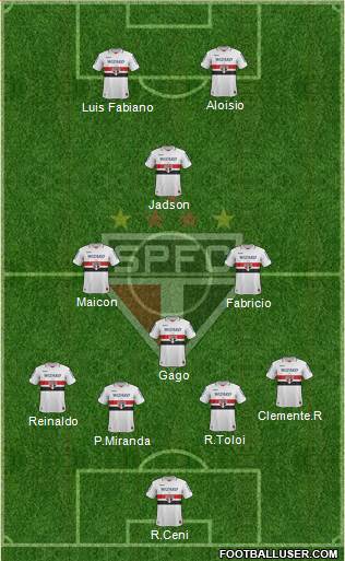 São Paulo FC Formation 2013