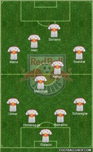FC Salzburg Formation 2013