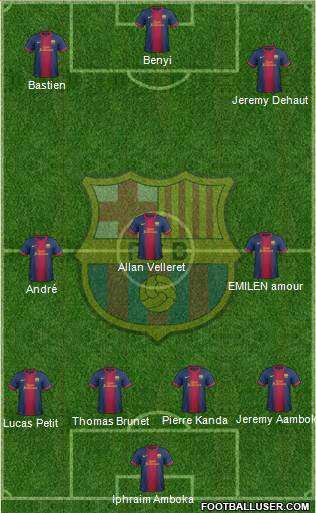 F.C. Barcelona Formation 2013