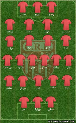 Chabab Riadhi Belouizdad Formation 2013