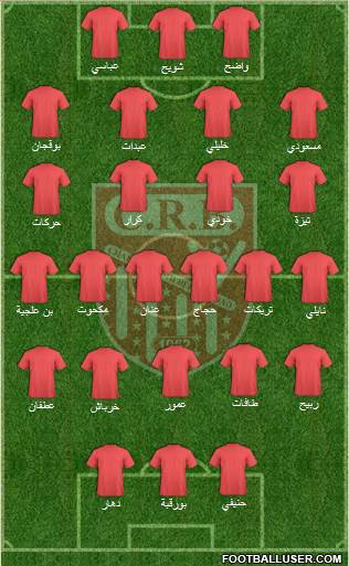 Chabab Riadhi Belouizdad football formation