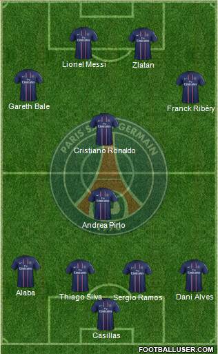Paris Saint-Germain Formation 2013