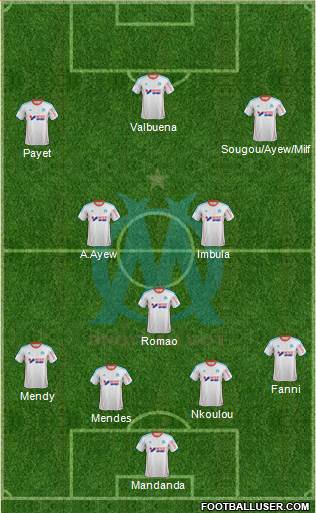 Olympique de Marseille Formation 2013