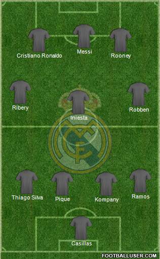 Real Madrid C.F. Formation 2013