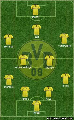 Borussia Dortmund Formation 2013