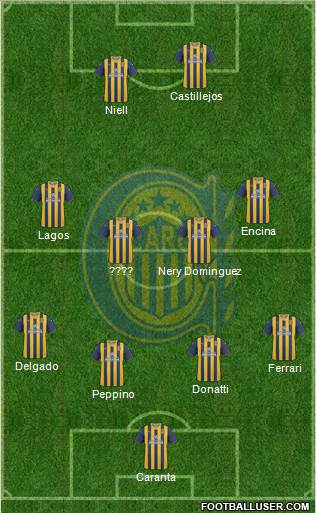 Rosario Central Formation 2013