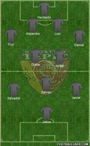 Club Deportivo Tepic Formation 2013