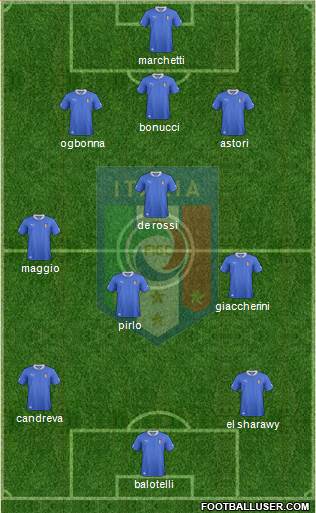 Italy Formation 2013