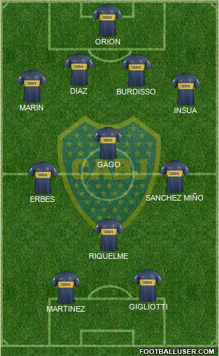 Boca Juniors Formation 2013