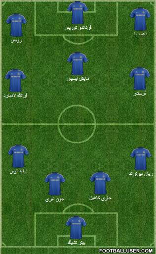 Chelsea Formation 2013