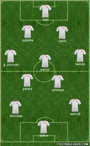 England Formation 2013
