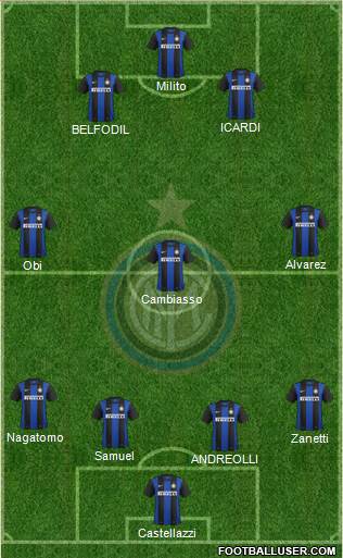 F.C. Internazionale Formation 2013