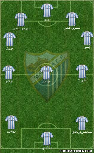 Málaga C.F. B Formation 2013