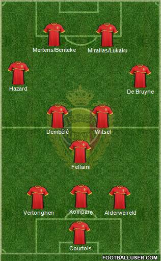 Belgium Formation 2013
