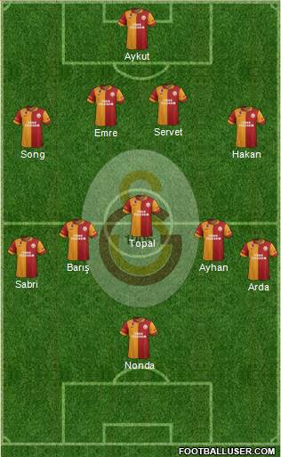 Galatasaray SK Formation 2013