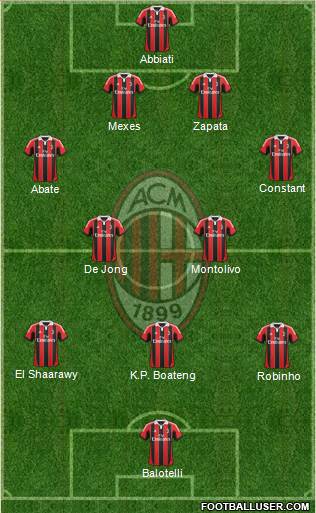 A.C. Milan Formation 2013
