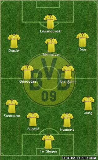 Borussia Dortmund Formation 2013