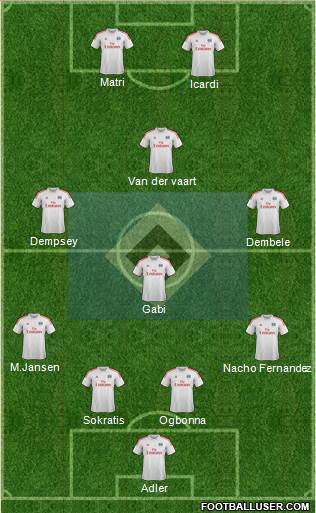 Hamburger SV Formation 2013
