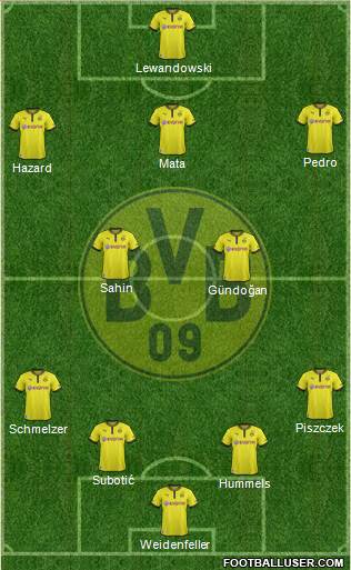 Borussia Dortmund Formation 2013