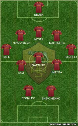 AS Roma Formation 2013