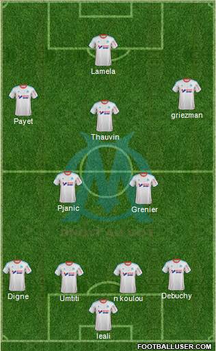 Olympique de Marseille Formation 2013