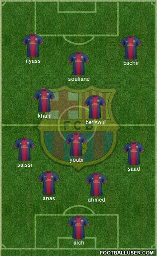 F.C. Barcelona Formation 2013