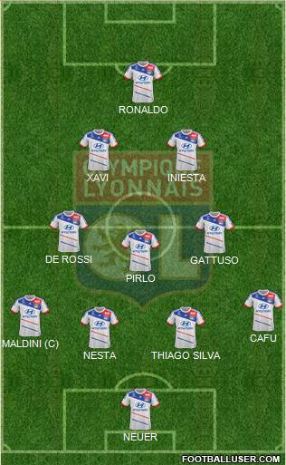Olympique Lyonnais Formation 2013