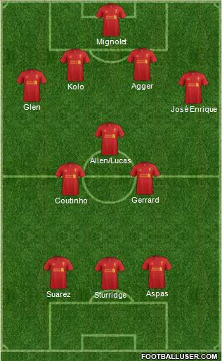 Liverpool Formation 2013