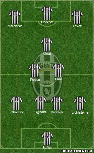 Juventus Formation 2013