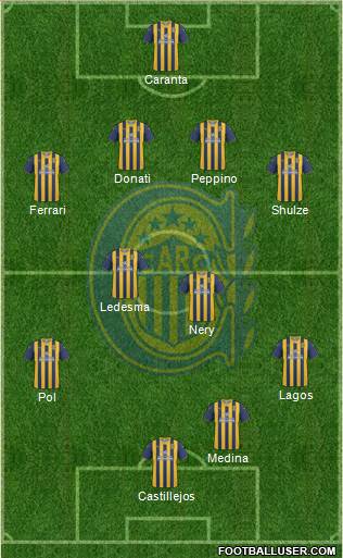 Rosario Central Formation 2013