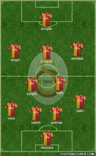 Galatasaray SK Formation 2013
