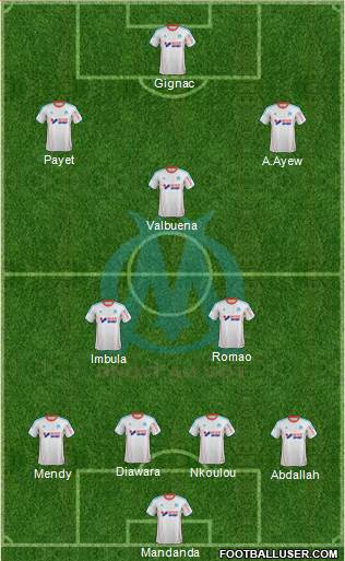 Olympique de Marseille Formation 2013
