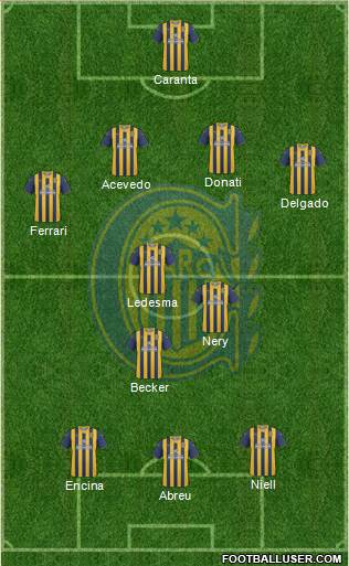 Rosario Central Formation 2013